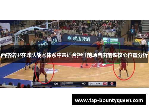 西格诺里在球队战术体系中最适合担任前场自由前锋核心位置分析