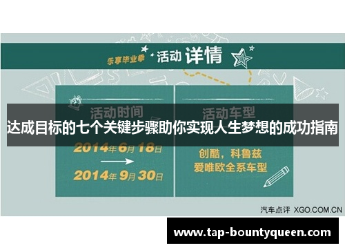 达成目标的七个关键步骤助你实现人生梦想的成功指南