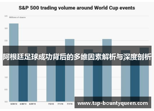 阿根廷足球成功背后的多维因素解析与深度剖析 阿根廷足球成功背后的多维因素解析与深度剖析