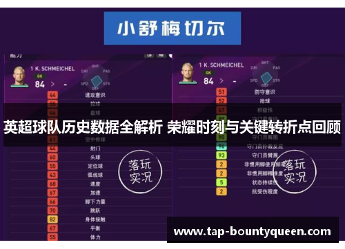 英超球队历史数据全解析 荣耀时刻与关键转折点回顾