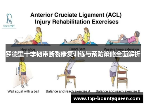 罗德里十字韧带断裂康复训练与预防策略全面解析